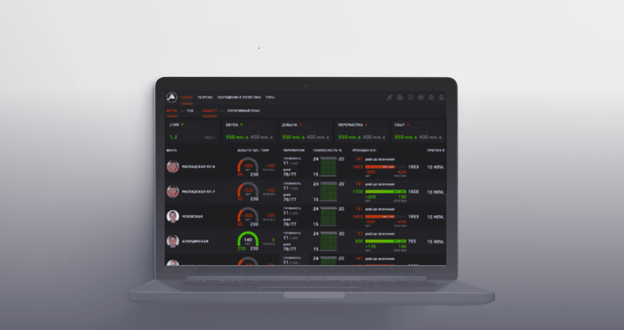 Production ecosystem